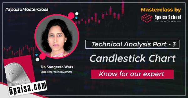 Technical Analysis Part- 3| Candlestick Chart| Price Movement | Volume| Trading | English cover