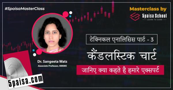 टेक्निकल एनालिसिसस पार्ट-3, कैंडलस्टिक चार्ट| प्राइस मूवमेंट | वाल्यूम | ट्रेडिंग | हिन्दी cover