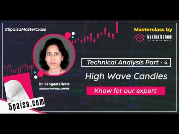 Technical Analysis Part -4, High Wave Candles| Doji Candle| Market Fluctuations| Trend| English cover