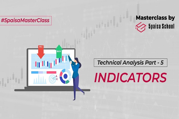 Technical Analysis Part- 5 | INDICATORS | English | Moving Averages | Trend | Momentum | Volatility cover