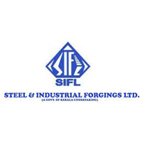 Free. 2020JOB - SIFL Job Opening for 2020 Batch cover