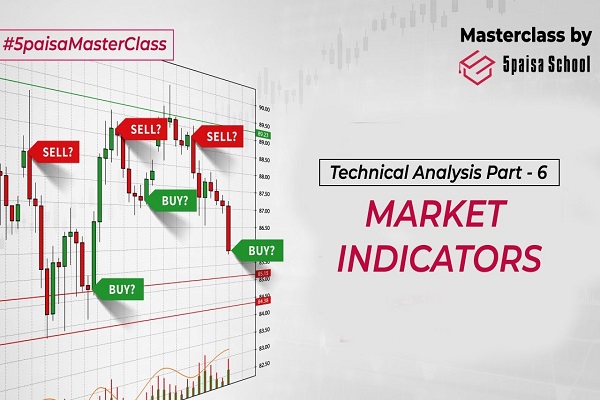 Technical Analysis Part- 6, Market Indicators| Price | Movement| Nifty | Sensex | English cover