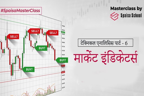 टेक्निकल एनालिसिस पार्ट-6, मार्केट इंडिकेटर्स | प्राइस | मुवमेंट | निफ्टी | सेंसेक्स | शेयर|हिन्दी cover