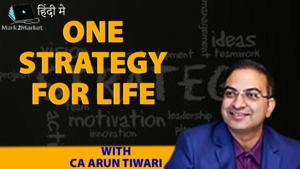 One Strategy for Life In Hindi I Options Strategy for Beginners cover