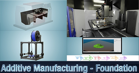 Additive Manuafcturing-Foundation cover