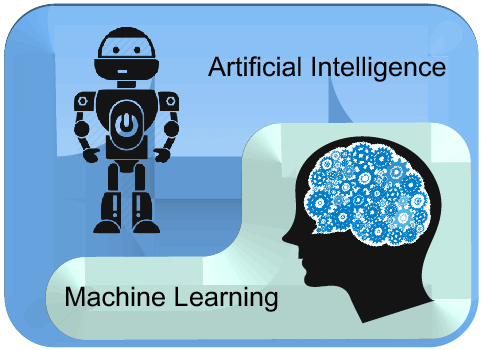 Artificial Intelligence and Machine Learning cover