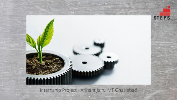 Reporting to Dow Jones Sustainability Index and CDP cover