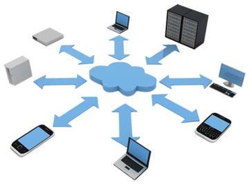 THE CLOUD AND BUSINESS cover