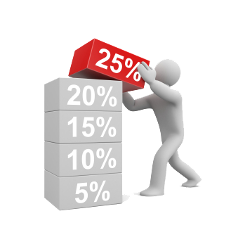 PERSONAL PRODUCTIVITY cover