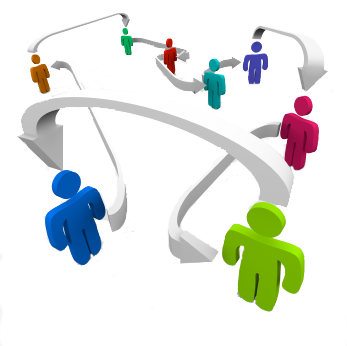 SOCIAL LEARNING cover