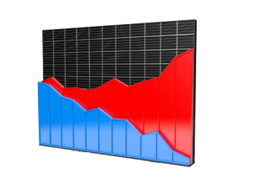 BUDGETS AND FINANCIAL REPORTS cover