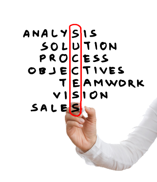 PROPOSAL WRITING cover