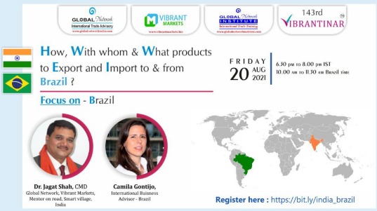 Why, What, how, with whom, when to do export and import with Brazil cover