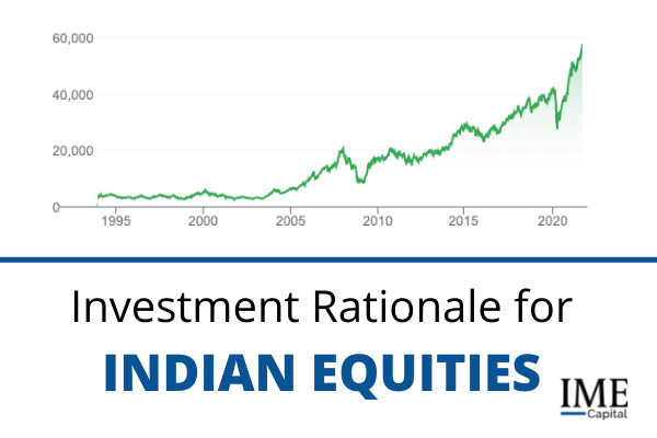 Investment Rationale for Indian Equities (21 min) cover