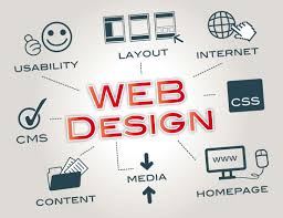 Web-Designing-5PM-6PM20-Sep-2021 cover