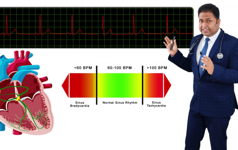 Advanced ECG Skill Mastery cover