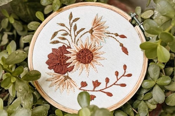 Replay - Hoop Embroidery with Botanical Art cover