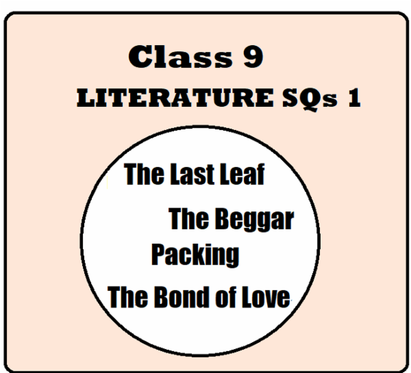 Term II 2021-22 Class 9 Literature SQs & Value points cover