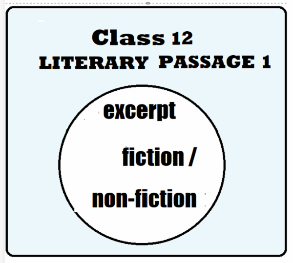 Class 12 Literary Passage -1, Qs & Answer key cover