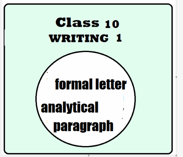 Term II 2021-22 Class 10 Writing -1, both Qs & Answer key cover