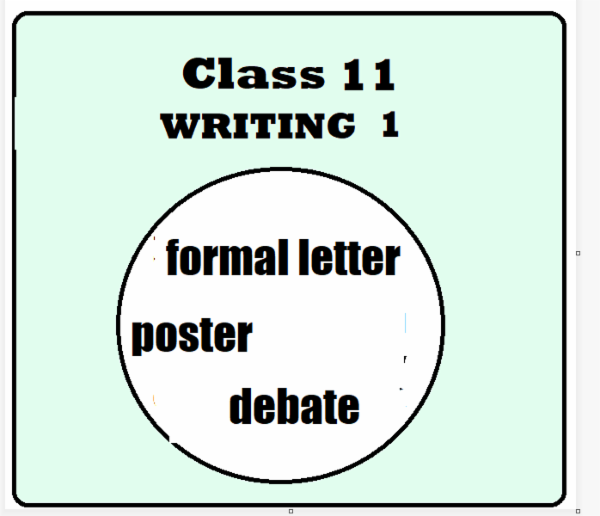 Term II 2021-22 Class 11 Writing -1, three prescribed Qs & Answer key cover