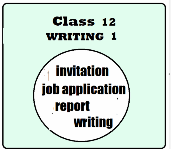 Term II 2021-22 Class 12 Writing -1, three prescribed Q types & Answer key cover