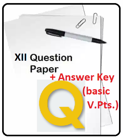 Term II 2021-22 Class 12 -QP 1 + basic value points as Answer key cover