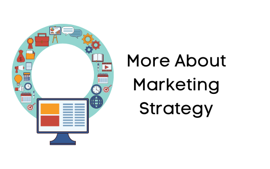 More About Marketing Strategy cover