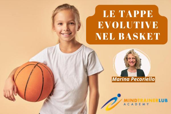 Le tappe evolutive nel basket cover