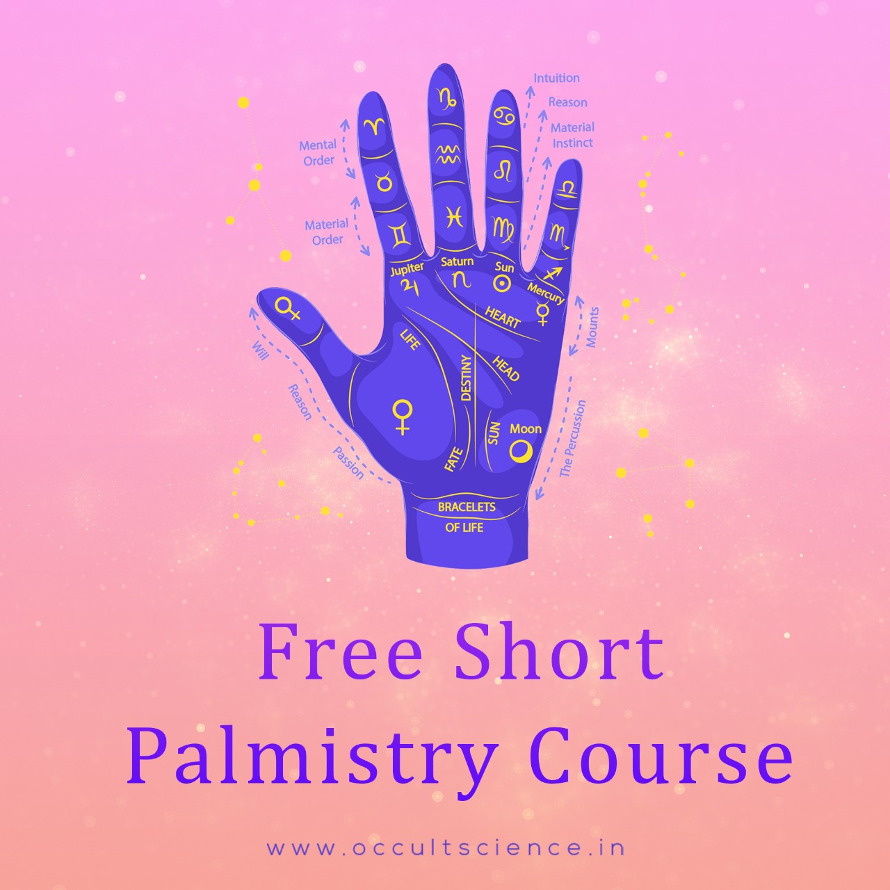 ALL INDIA INSTITUTE OF OCCULT SCIENCE courses