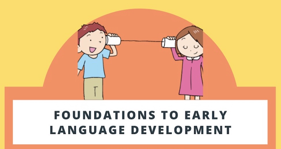 Foundations to Early Language Development cover