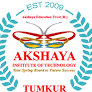 Akshaya Institute Of Technology PRE-ASSESSMENT cover