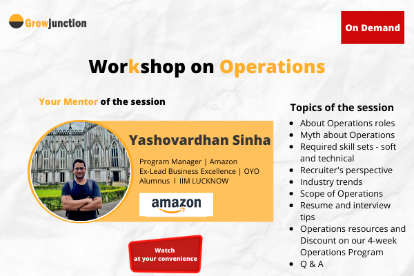 Operations Workshop 2 by Amazon Program Manager cover