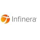 87. 2022 JOB - Infinera India Pvt Ltd for 2022 Batch cover