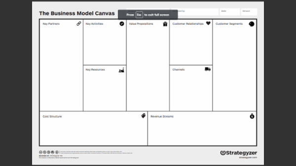 How to represent your companys business model in a systematic way. cover