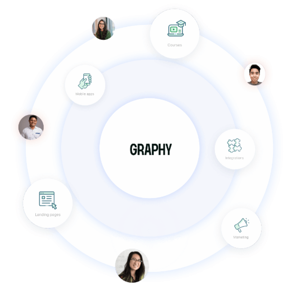 Ishi's Photography Course cover
