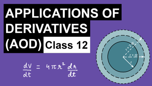 Applications of derivatives (Running) - Class 12 cover