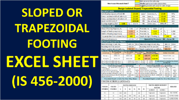 Trapezoidal / Sloped Footing cover