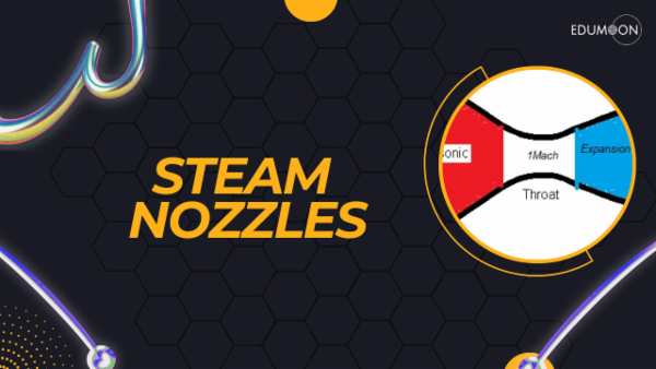 Steam nozzles cover