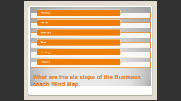 Group Business coaching system principles explained and the benefits of it. cover