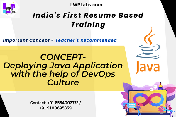 Concept-Deploying Java Application with the help of DevOps Culture cover