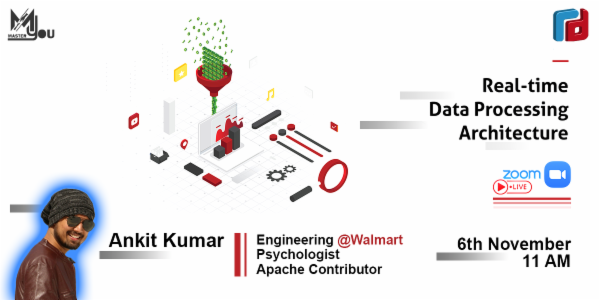 Real-Time Data Processing Mastery cover