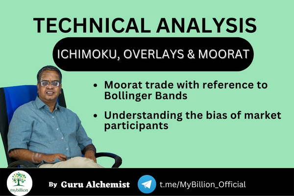Ichimoku, Overlays and Moorat Trading cover