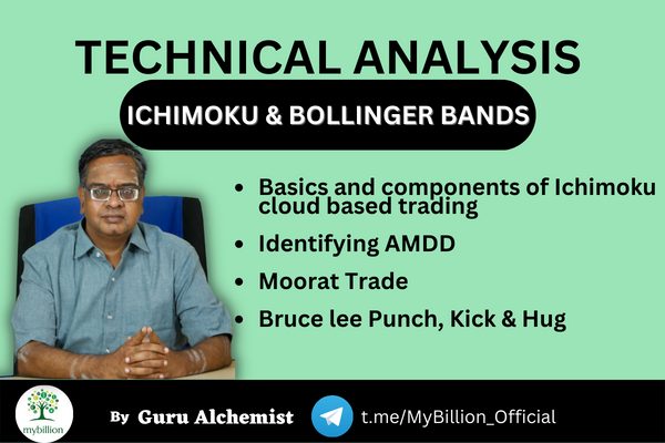 Ichimoku and Bollinger Bands cover