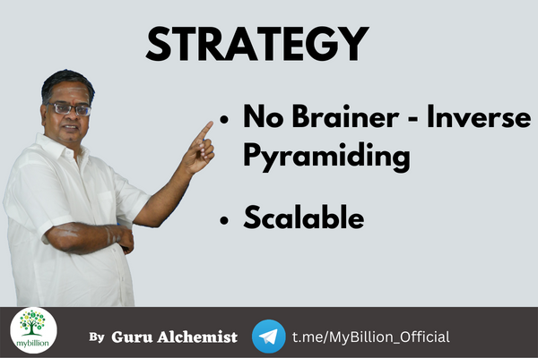 No Brainer - Inverse Pyramiding cover