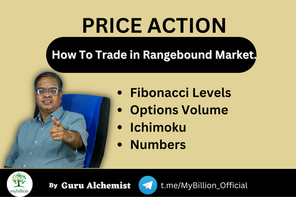 How to Trade Rangebound Market cover