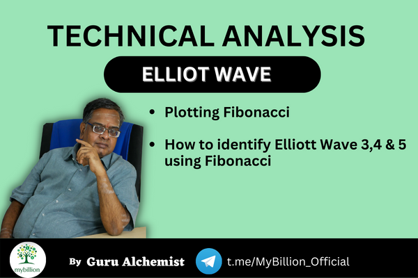 How to Identify Elliot wave 3, 4 & 5 using Fibonacci cover