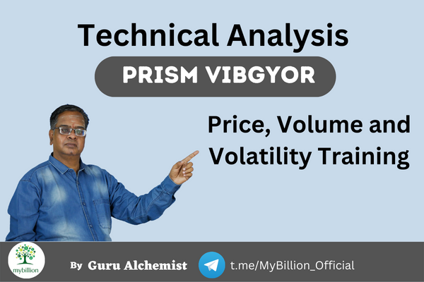 PRISM VIBGYOR - Price, Volume and Volatility Training cover
