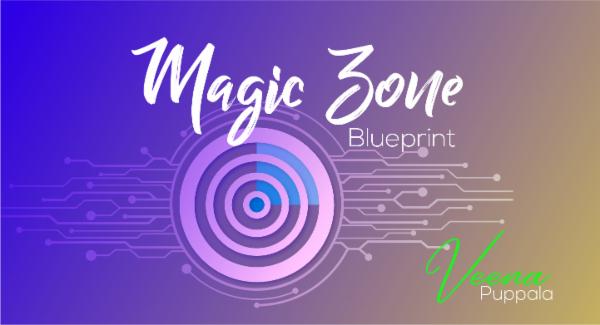 Magic Of Zones Telugu cover