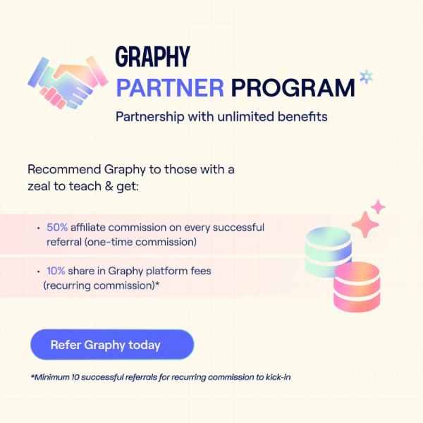 Option Buying Course cover